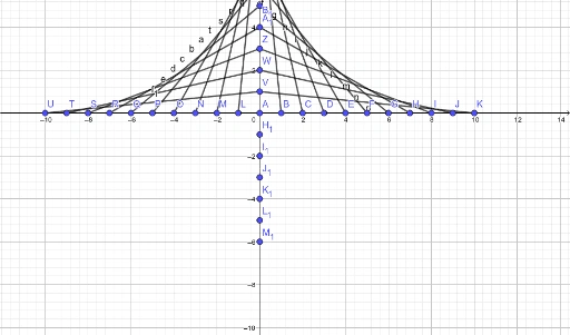 software-matematika