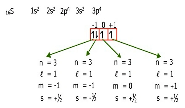 Mata-Kuliah-Mekanika-Kuantum